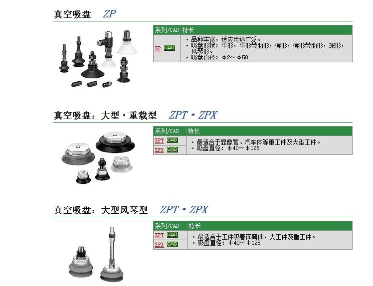 ZP2-3507WNF؛وr