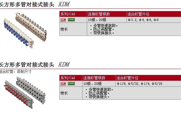 KDM20P-04F؛وr