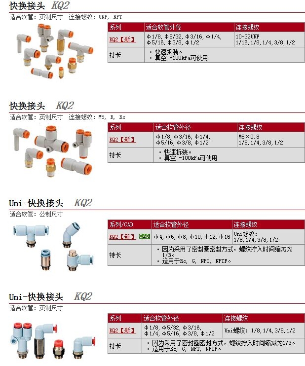 KQ2T10-04Sٱ