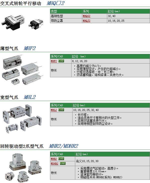 MHF2-8D-M9BLٱ