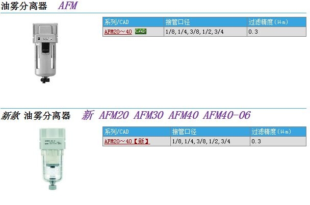 AFM20-02BC-C-Aٱ