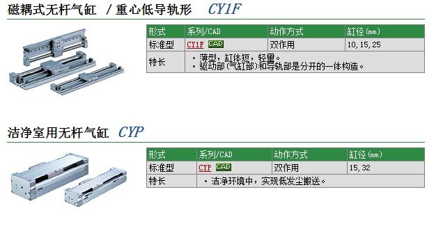 CYP15-200-Z73Lٱ