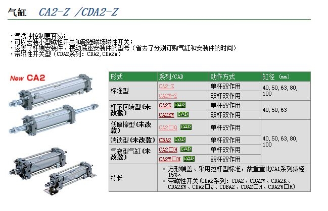 CA1TN100-400ٱ