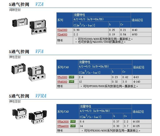 VZA314-01ٱ