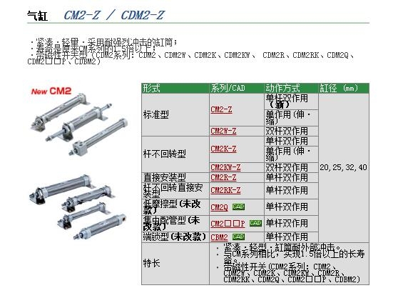 CDM2B20-35A-XC8ٱ