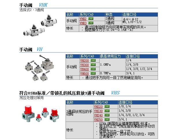 VHK2-02S-02SRLٱ