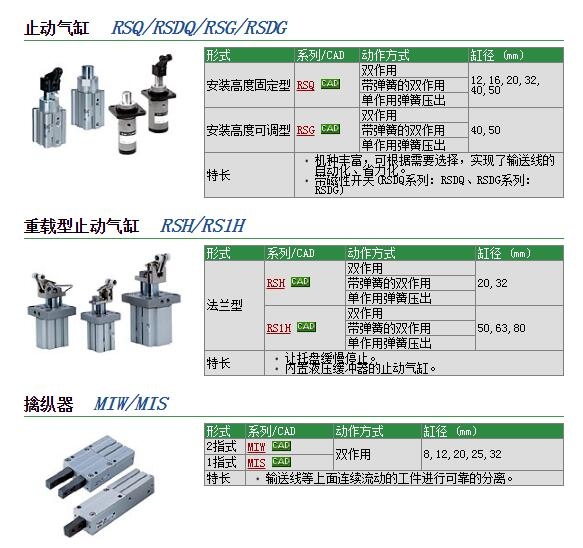 RSDQA32-20TRٱ