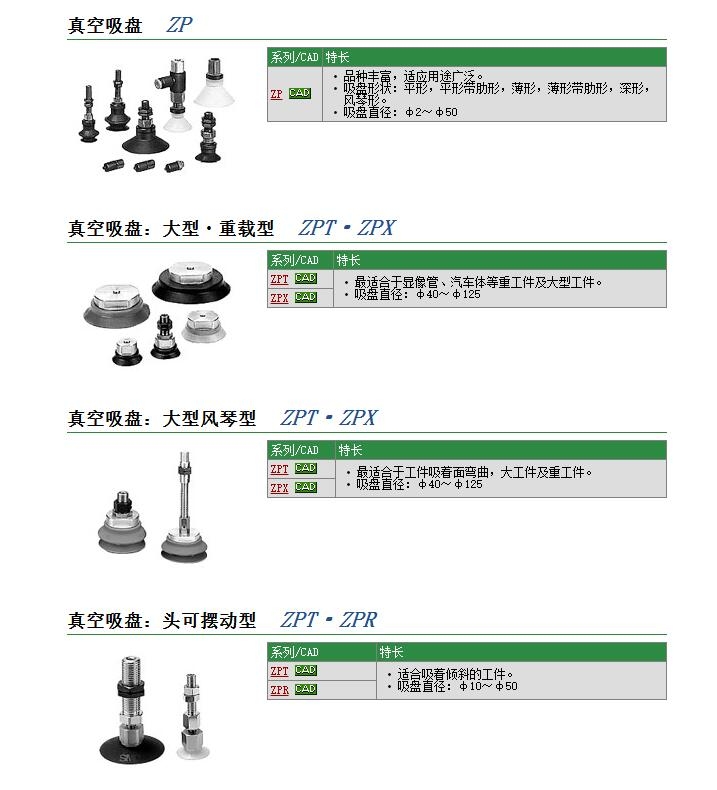 ZPT32CSK10-B5-A10ٱ