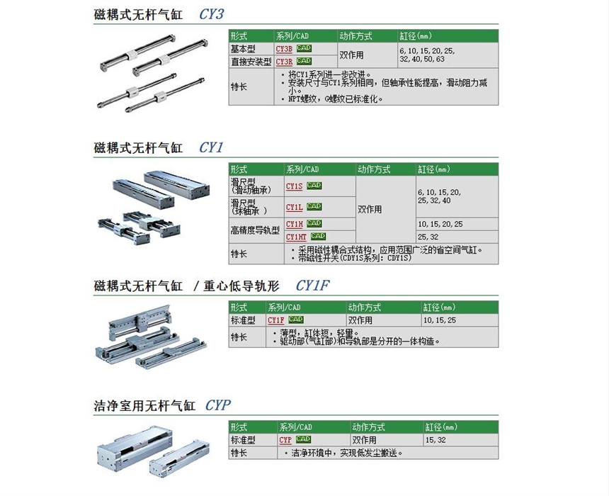 CDY1S10H-205Bٱ