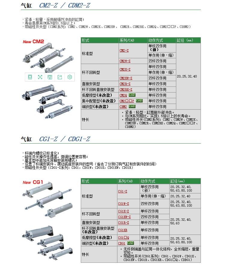 CDM2E40-70ٱ