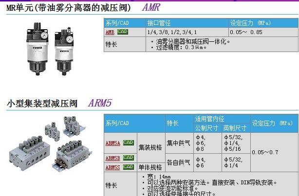 AMR4100-03SE3-Rٱ