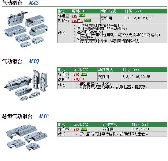 MXQ8-75ؼͼƬ