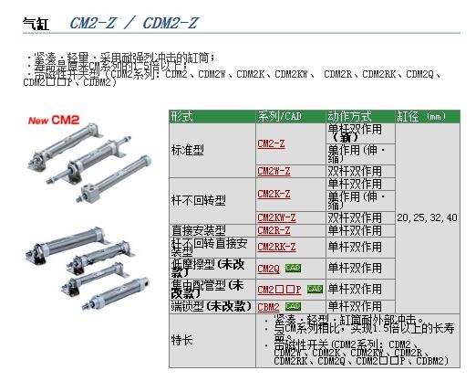 CDM2RA20-200AZ-C73LS(bo)r(ji)YψDƬf(shu)