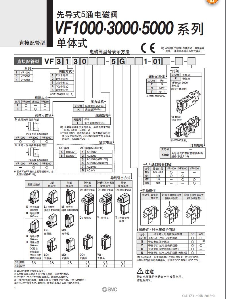 VF5120-5DZ1-03TrYψDƬf