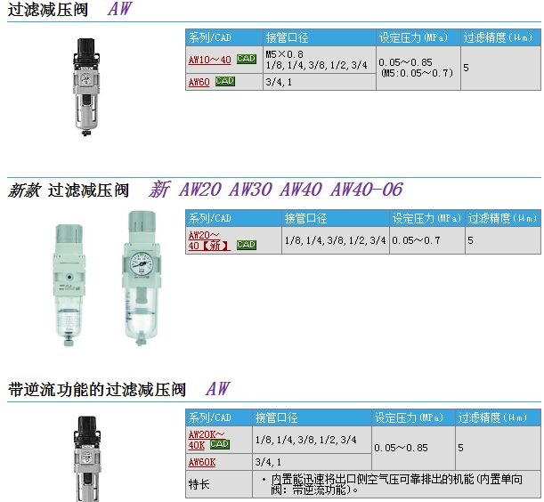 AW20-01-1N(bo)r(ji)YψDƬf(shu)(sh)