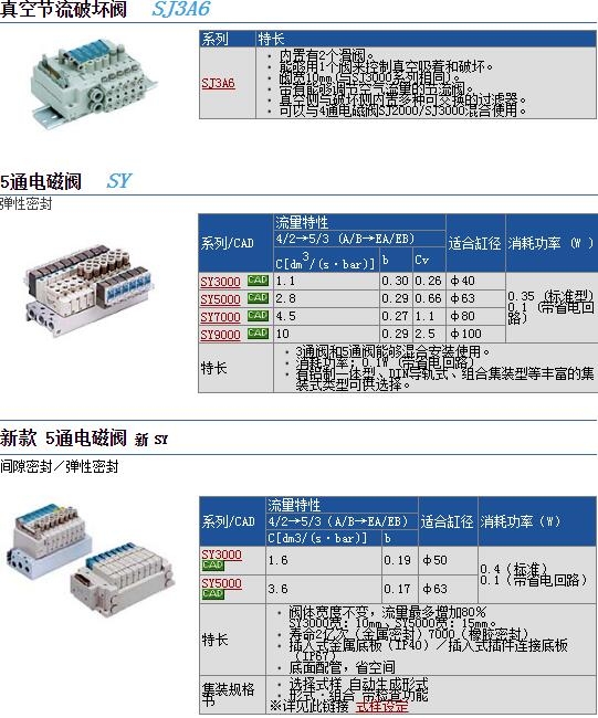 SY5120-5LZD-01-X10rYψDƬf