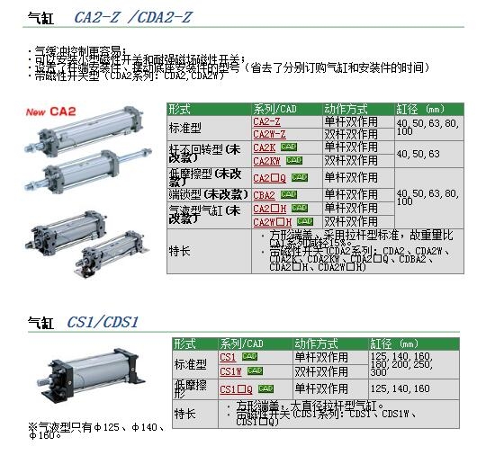 CDA2B80-25B-XC8ٱ