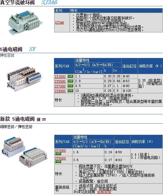 SY5140-5LOZ-X90ٱ