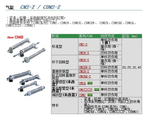 CDM2B40R-100-XC6ٱ