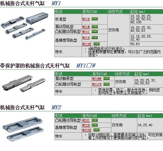 MY1C25G-100LͼƬ˵