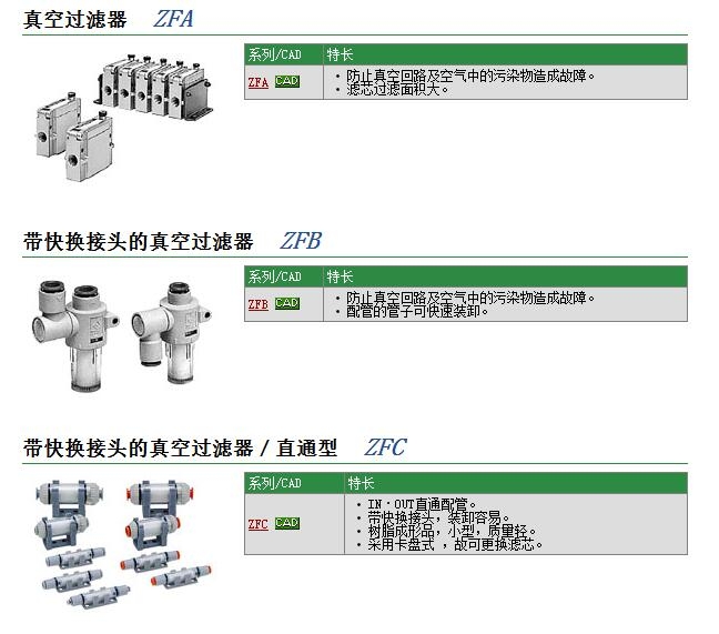 ZFC100-04X17ͼƬ˵