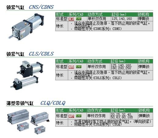 CDNABN50-440-DͼƬ˵
