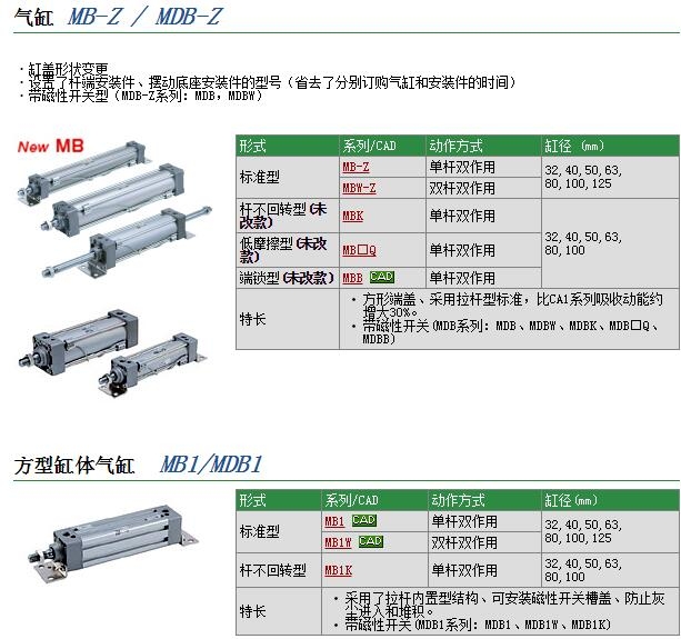 MDBB80-215Zوr
