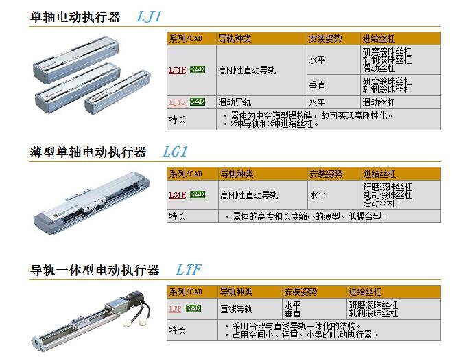 LJ1H20G20PA-500-FW-X10وr