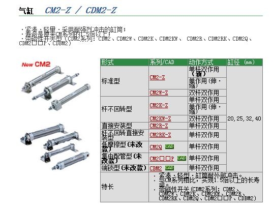 CM2D20-30Sٱ