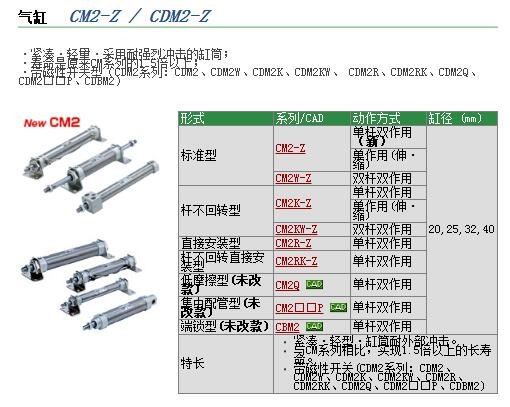 CDM2KB20-60ٱ