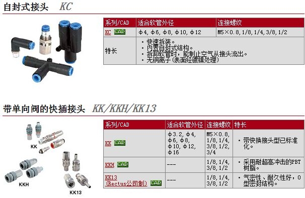 KCH10-03Sٱ