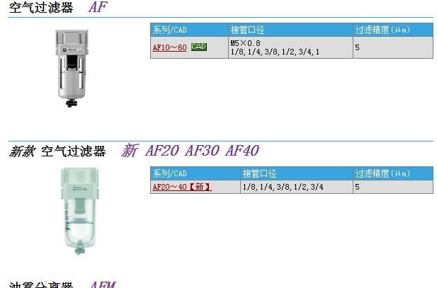 AF20-N02-Cوr