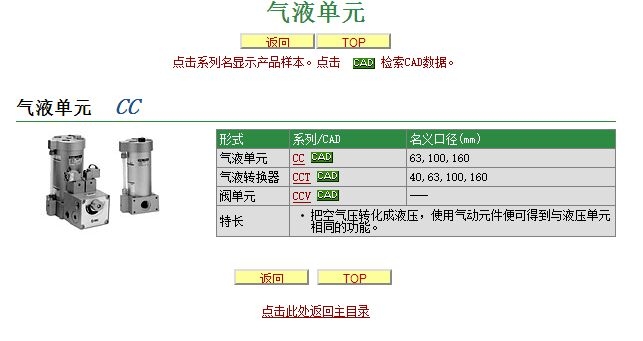 CCVS12-5G-U1وr