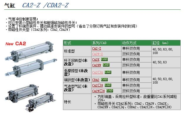 CDA1BN80-450ٱ