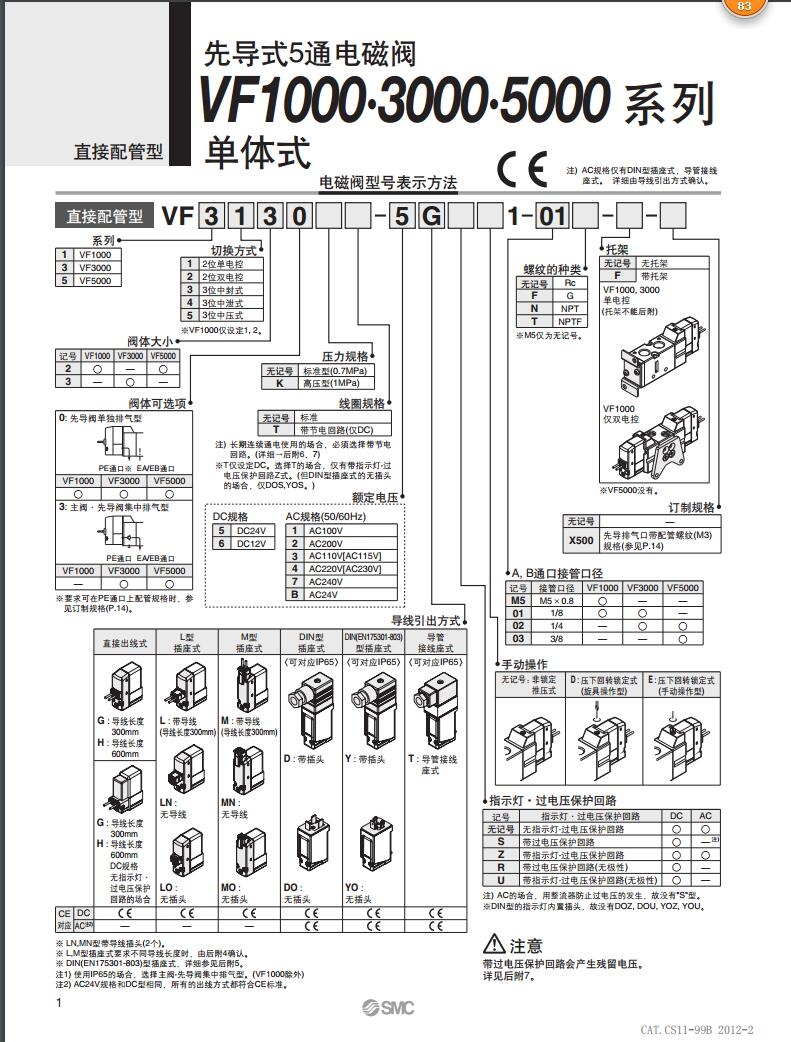 VF5520-4DZD1-03ٱͼƬ