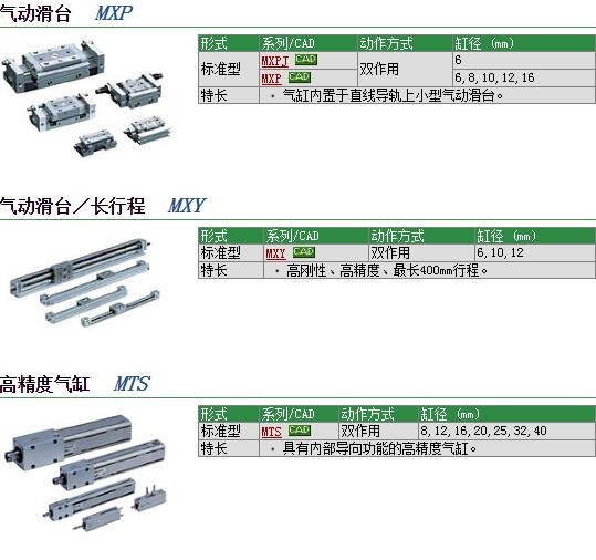 MXY6-100N-X12ٱͼƬ