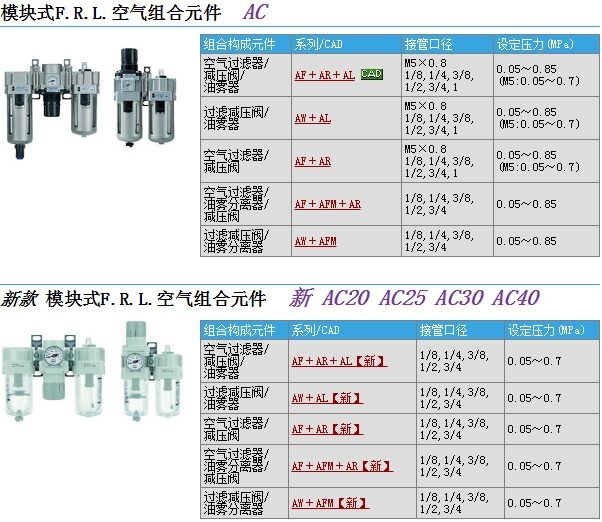 AC3000-02D-RٱͼƬ