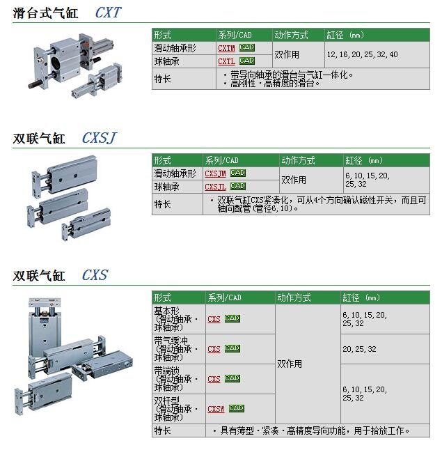 CXSJM6P-10ٱͼƬ