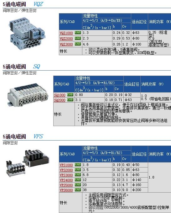 SQ1141-5L1-L4ٱ