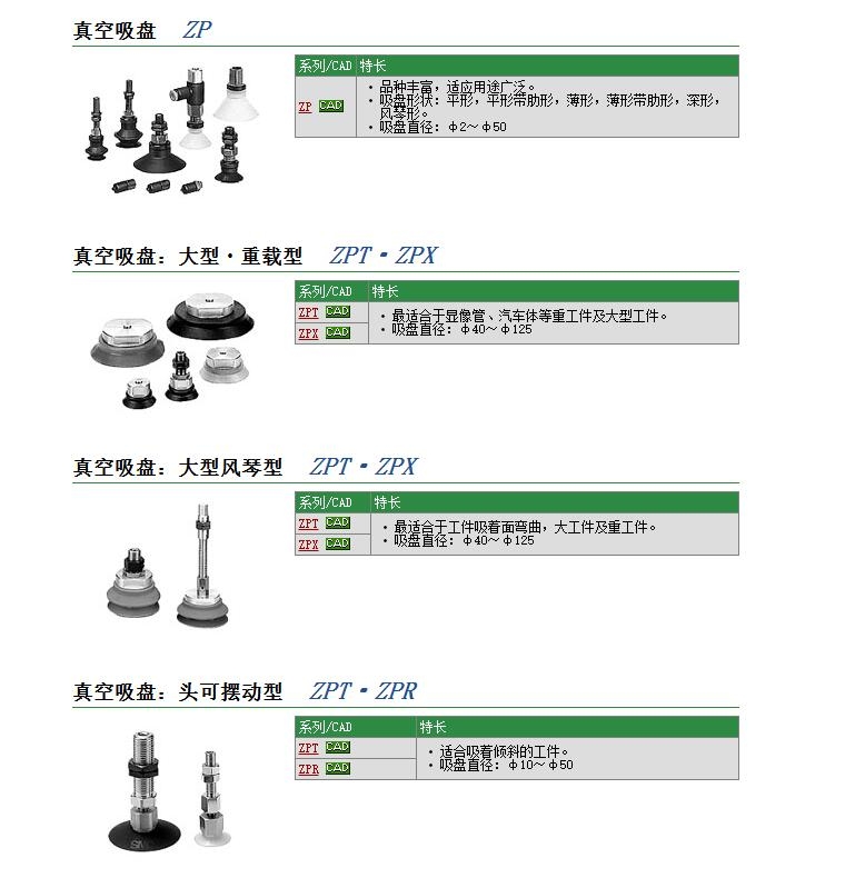 ZPB1K6-06ٱ