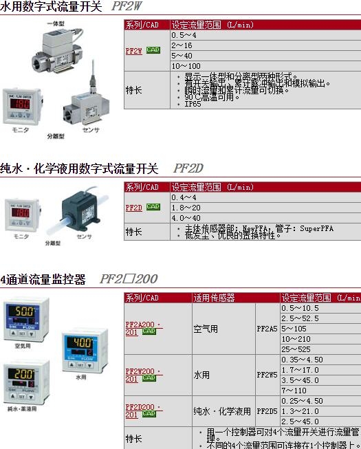 PF3W704-03-D-FRAٱ