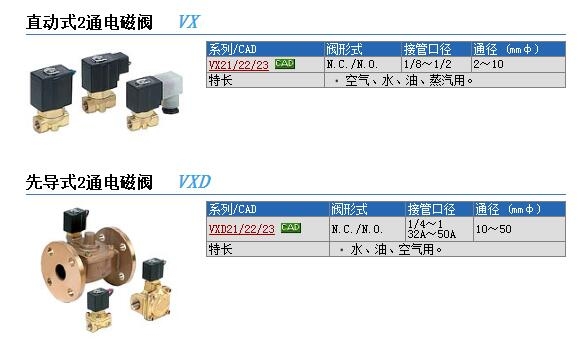 VX2210-01-2G1ٱ