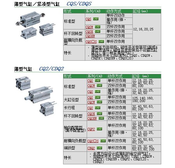 CDQ2A40-80DCF؛؃rDƬ