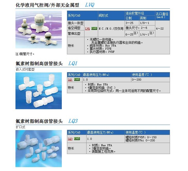 LVQ62S-S25N-8F؛؃rDƬ