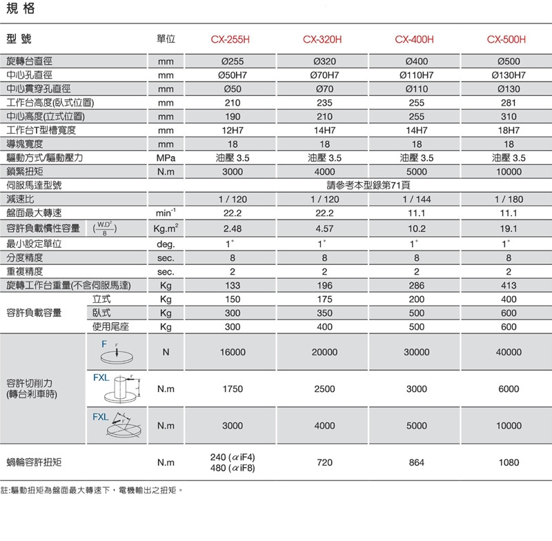 ´255SD(zhun)_(ti)