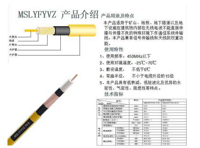 5LzbWZR-HSGWP22-2*5L|S
