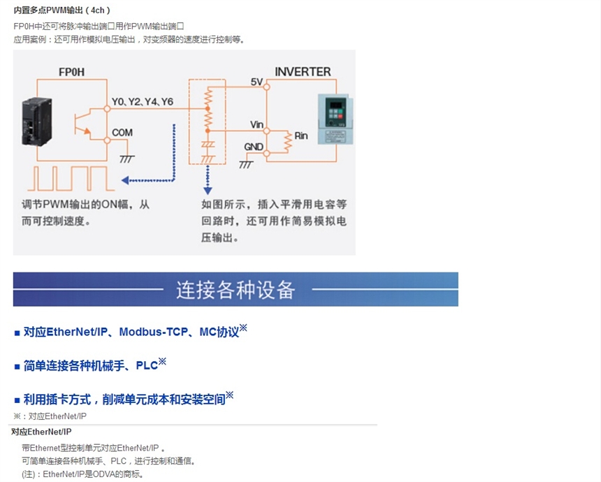 AFPX0L60MRֻPanasonicһ AFPX0E40RD