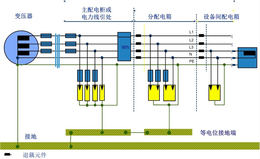 TLU2-100/385/1PNģK