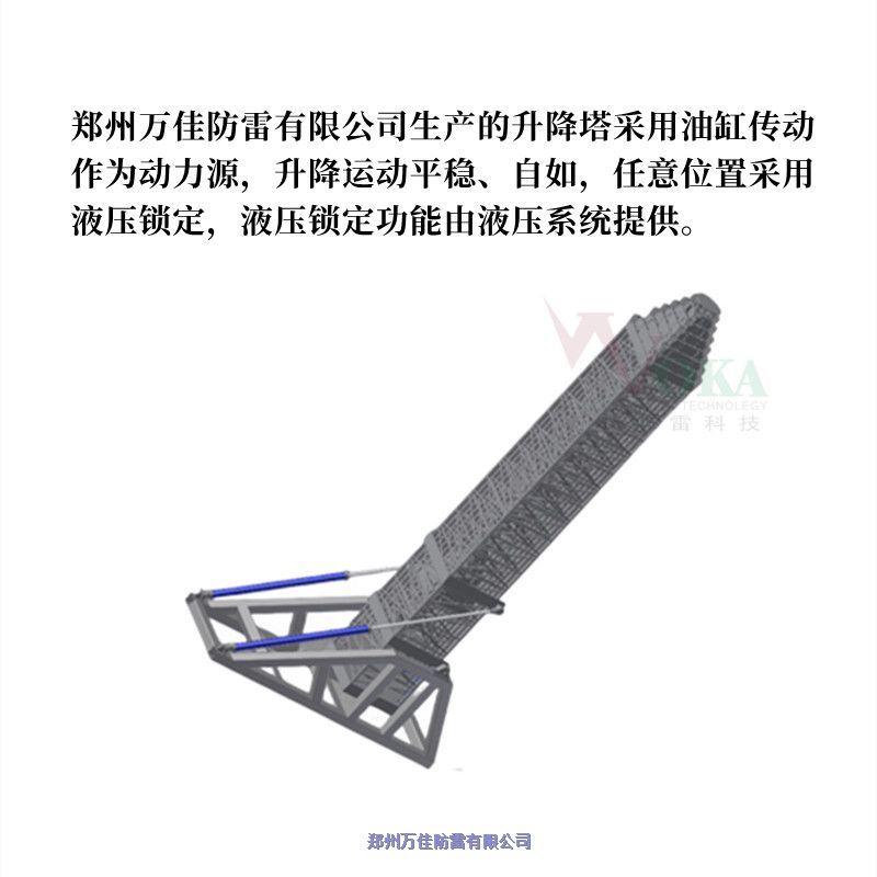 35״d늄sؓd500kgOƄU