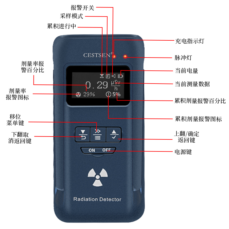 Cݗ䄩󾯃x-X侀șzy-GM-300